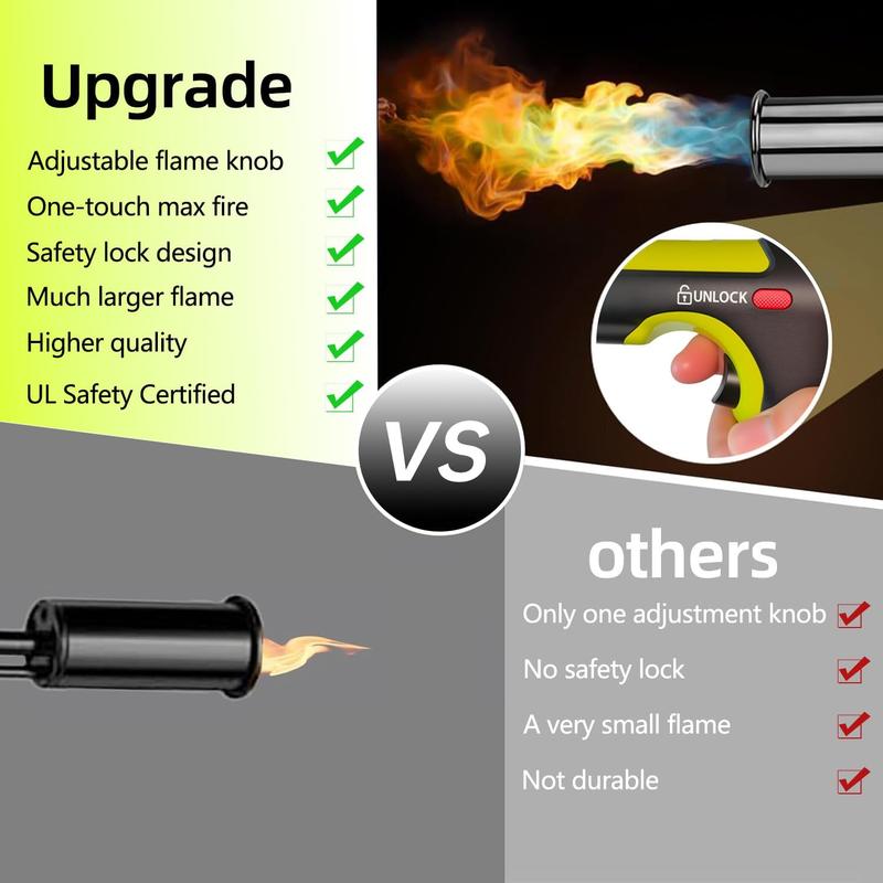 Auresti™ - Powerful Propane Torch