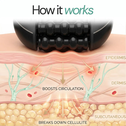 Auresti RollShaper – Anti-Cellulite Massage Roller