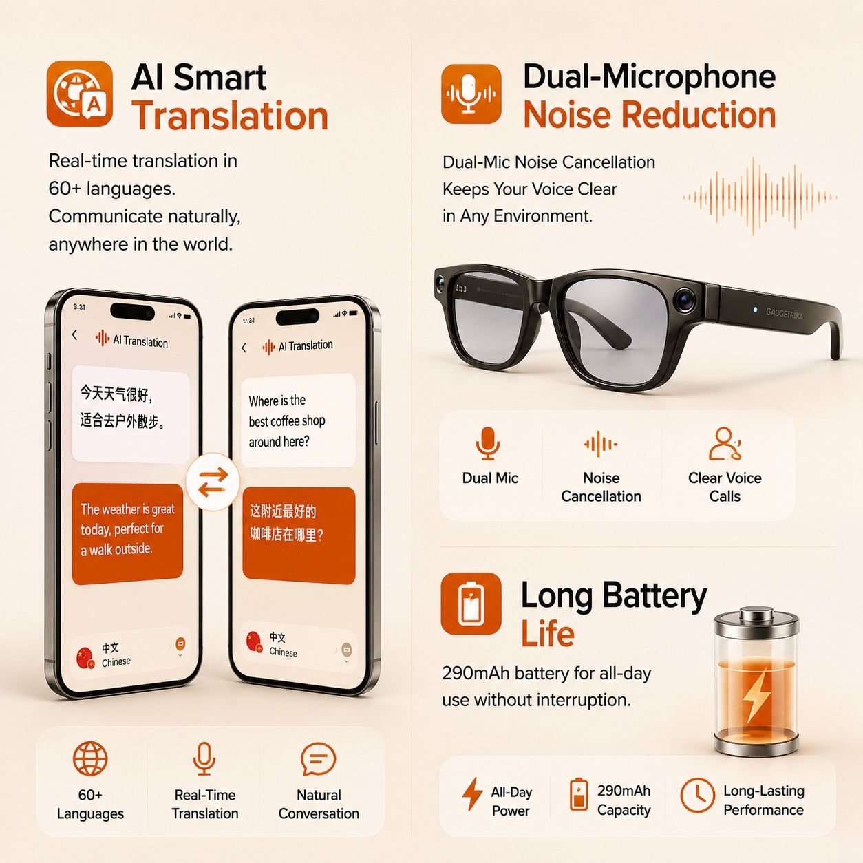 AI Smart Glasses - 8MP Camera, Real-Time Translation & Navigation